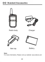 Предварительный просмотр 5 страницы Retevis A9144AX1 User Manual