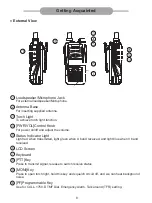 Preview for 9 page of Retevis A9176A Instruction Manual