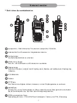 Preview for 32 page of Retevis A9176A Instruction Manual