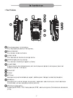 Preview for 58 page of Retevis A9176A Instruction Manual