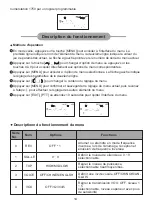 Preview for 65 page of Retevis A9176A Instruction Manual