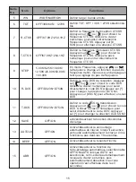 Preview for 66 page of Retevis A9176A Instruction Manual