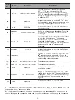 Preview for 68 page of Retevis A9176A Instruction Manual