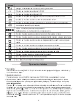 Preview for 110 page of Retevis A9176A Instruction Manual