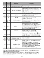 Preview for 118 page of Retevis A9176A Instruction Manual