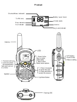 Предварительный просмотр 3 страницы Retevis J-388C User Manual