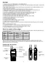 Preview for 4 page of Retevis RA685 User Manual