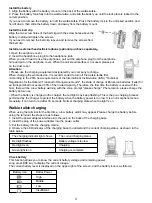 Preview for 6 page of Retevis RA685 User Manual