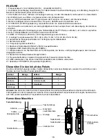 Preview for 19 page of Retevis RA685 User Manual