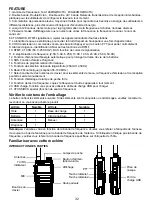 Preview for 35 page of Retevis RA685 User Manual