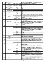 Preview for 72 page of Retevis RA685 User Manual