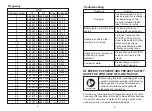 Предварительный просмотр 4 страницы Retevis RB17A User Manual