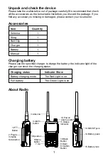 Preview for 4 page of Retevis RB17P User Manual