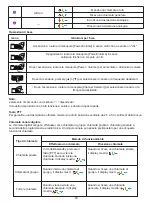 Preview for 55 page of Retevis RB22 Manual