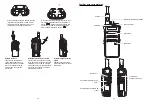 Предварительный просмотр 15 страницы Retevis RB25 User Manual