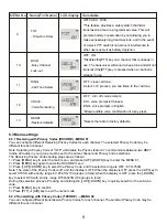 Предварительный просмотр 12 страницы Retevis RB27 User Manual