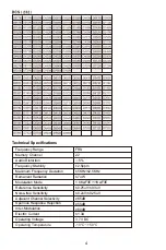 Preview for 5 page of Retevis RB37 User Manual