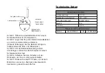 Preview for 4 page of Retevis RB616 User Manual