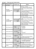 Предварительный просмотр 37 страницы Retevis RB627B User Manual