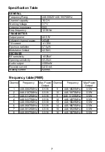 Preview for 9 page of Retevis RB628 User Manual