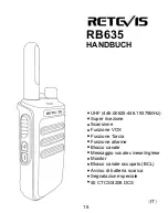 Предварительный просмотр 16 страницы Retevis RB635 User Manual