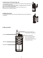 Предварительный просмотр 6 страницы Retevis RB85 User Manual