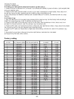 Preview for 7 page of Retevis RB89 User Manual