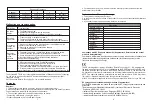 Preview for 5 page of Retevis RT-35 User Manual