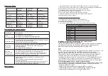 Preview for 9 page of Retevis RT-35 User Manual