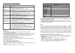 Preview for 18 page of Retevis RT-35 User Manual