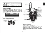 Предварительный просмотр 2 страницы Retevis RT-388 User Manual