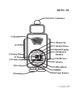 Preview for 2 page of Retevis RT36 User Manual