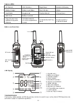 Предварительный просмотр 4 страницы Retevis RT45P User Manual