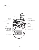 Предварительный просмотр 2 страницы Retevis RT602 User Manual