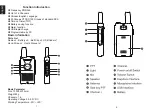 Preview for 2 page of Retevis RT618 User Manual