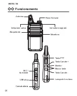 Предварительный просмотр 28 страницы Retevis RT622 User Manual