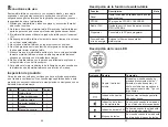 Preview for 34 page of Retevis RT642 Manual