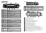 Предварительный просмотр 14 страницы Retevis RT98 User Manual