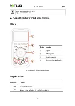 Preview for 38 page of Retlux RDM 9001 Manual