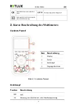 Preview for 88 page of Retlux RDM 9001 Manual