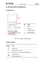 Preview for 174 page of Retlux RDM 9001 Manual