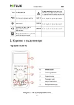 Preview for 208 page of Retlux RDM 9001 Manual