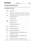 Preview for 209 page of Retlux RDM 9001 Manual