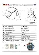 Предварительный просмотр 2 страницы RETOX 2S60 Instruction Manual