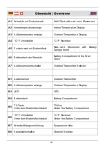 Preview for 5 page of RETOX 367524 Instruction Manual