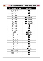 Preview for 14 page of RETOX 83 01 15 Instruction Manual