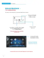 Preview for 14 page of Retreat WHITSUNDAY User Manual