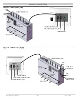 Предварительный просмотр 10 страницы Retro Aire CM Installation, Operation & Maintenance Manual