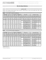 Preview for 26 page of Retro Aire R40C Installation, Operation & Maintenance Manual