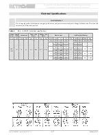 Preview for 27 page of Retro Aire R40C Installation, Operation & Maintenance Manual